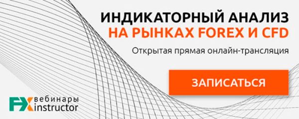 Вебинар про индикаторный анализ от NPBFX, 10 июля