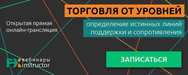 Вебинар по торговле от уровней, 17 июля